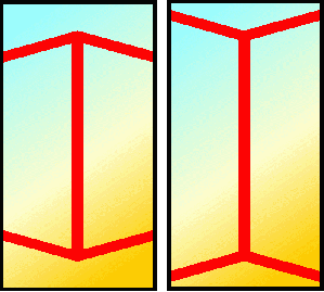 Line Length